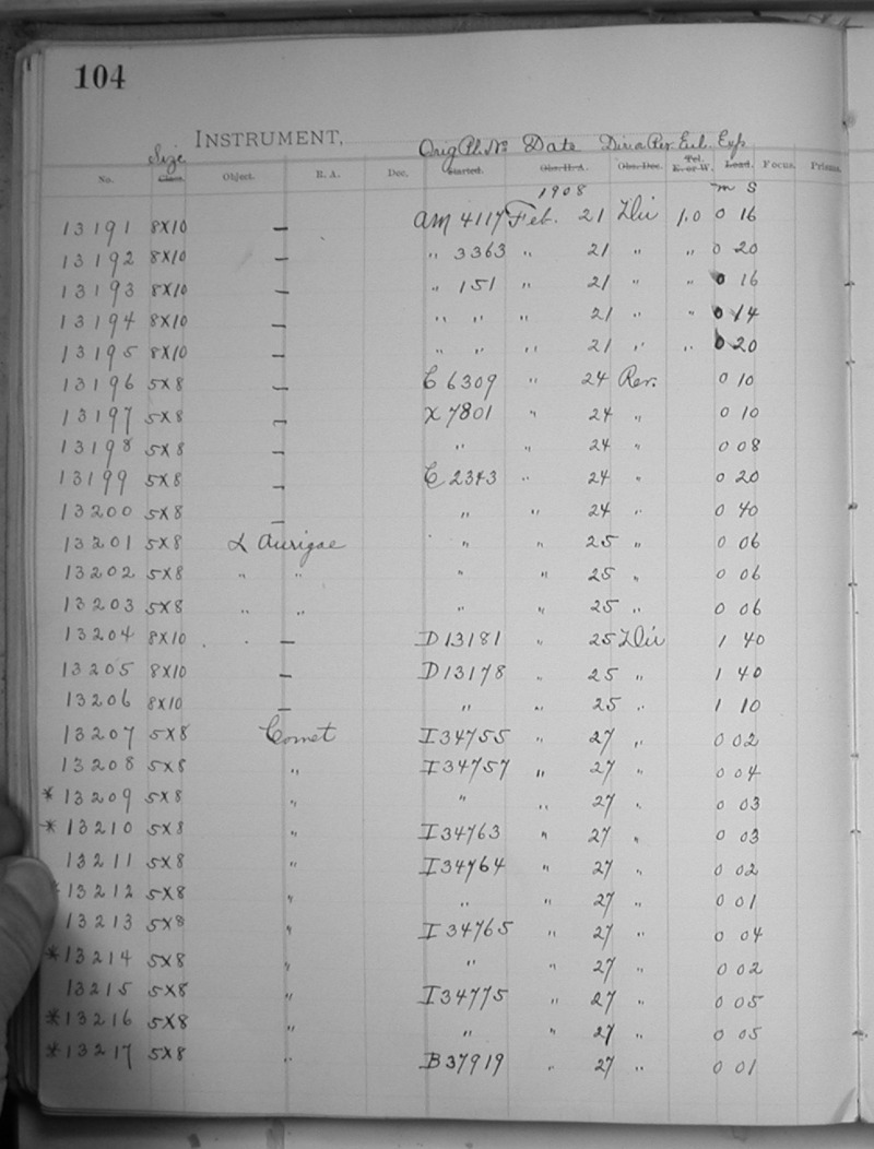 Page 104 of Harvard logbook D15b.