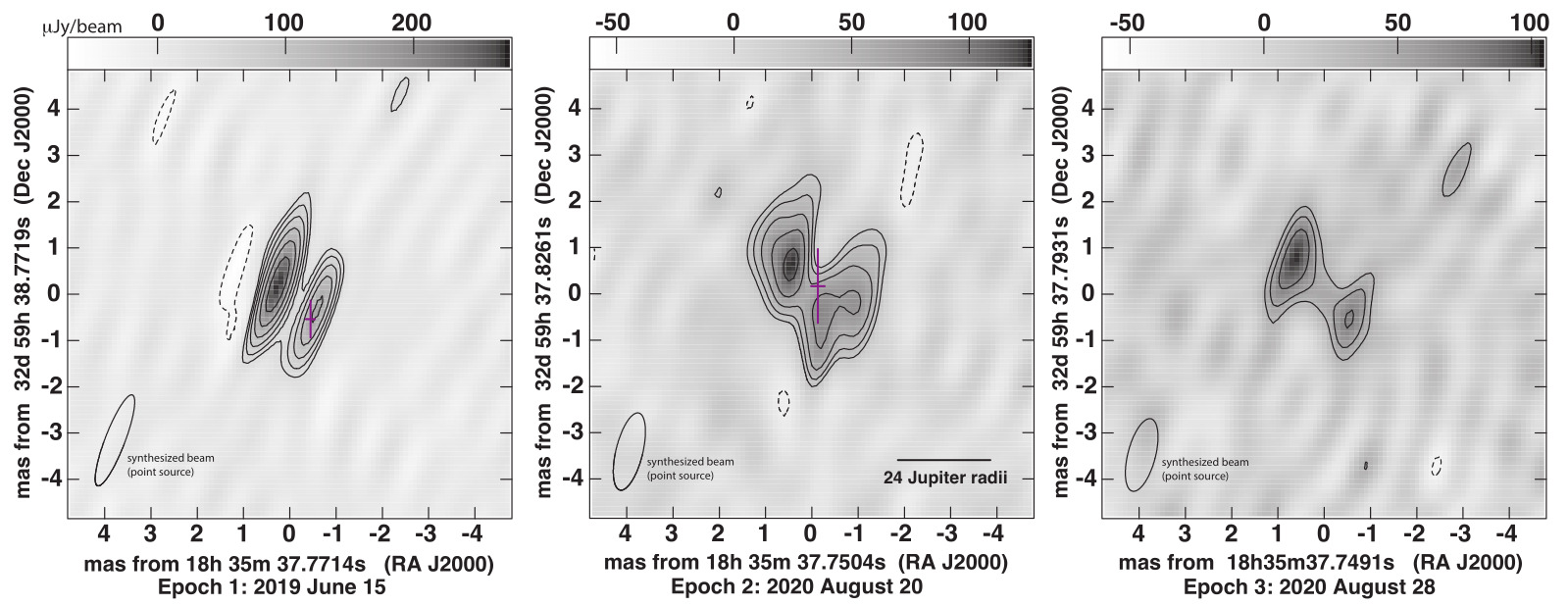 Three epochs of VLBI imaging of LSR J1835+3259 at a spatial resolution
of around 1 mas (Kao et al., Figure 1).