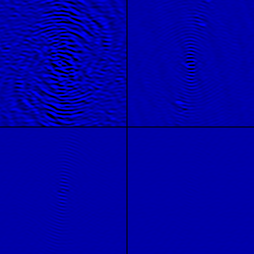 Residuals from point-source imaging.